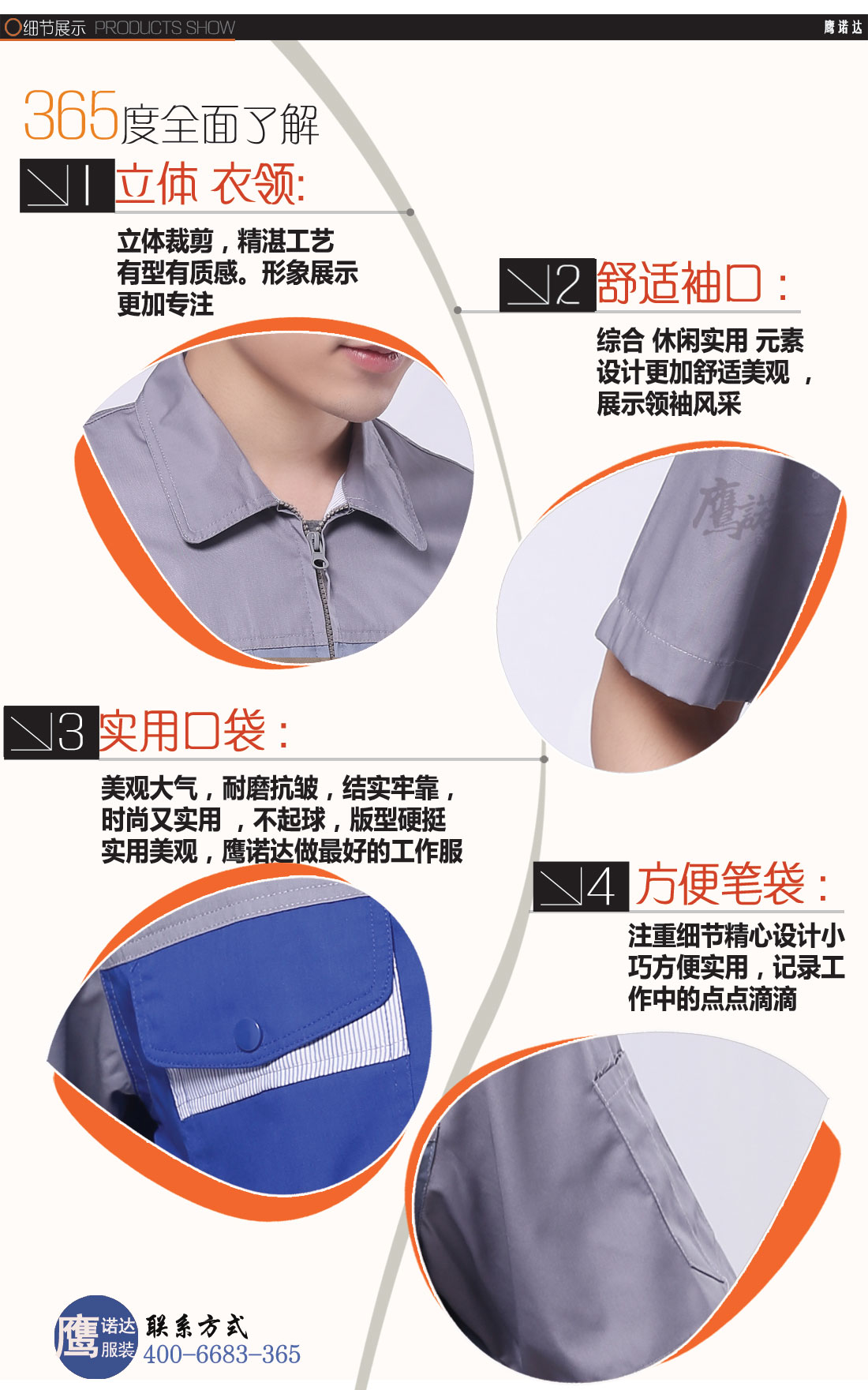 拼蓝色夏季工作服AD063-XJ细节图1